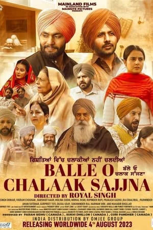 Balle O Chalaak Sajjna (2023) Punjabi HDCAM | Hindi Full Movie | 480p